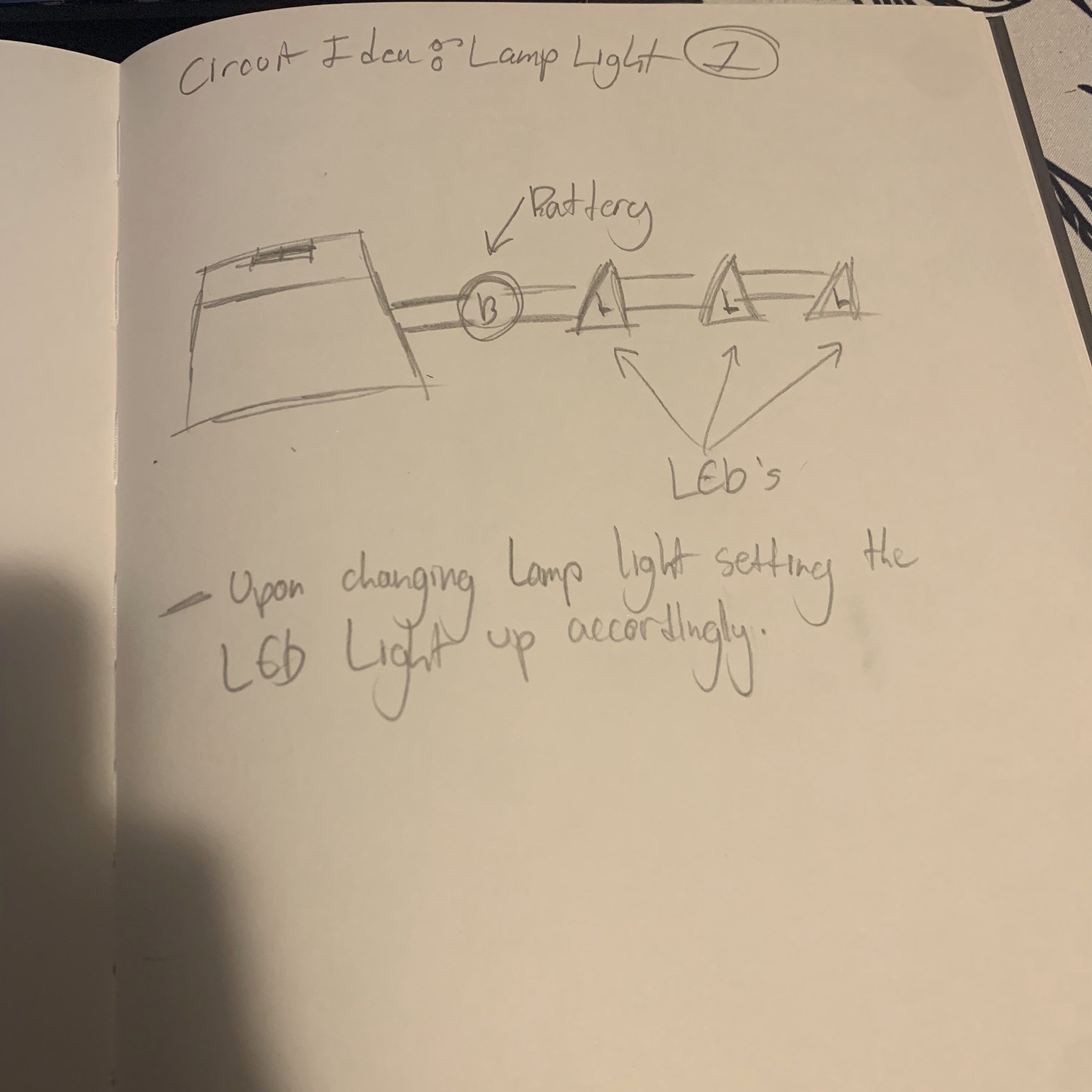 Each LED lights up according to the light level of the Lamp.