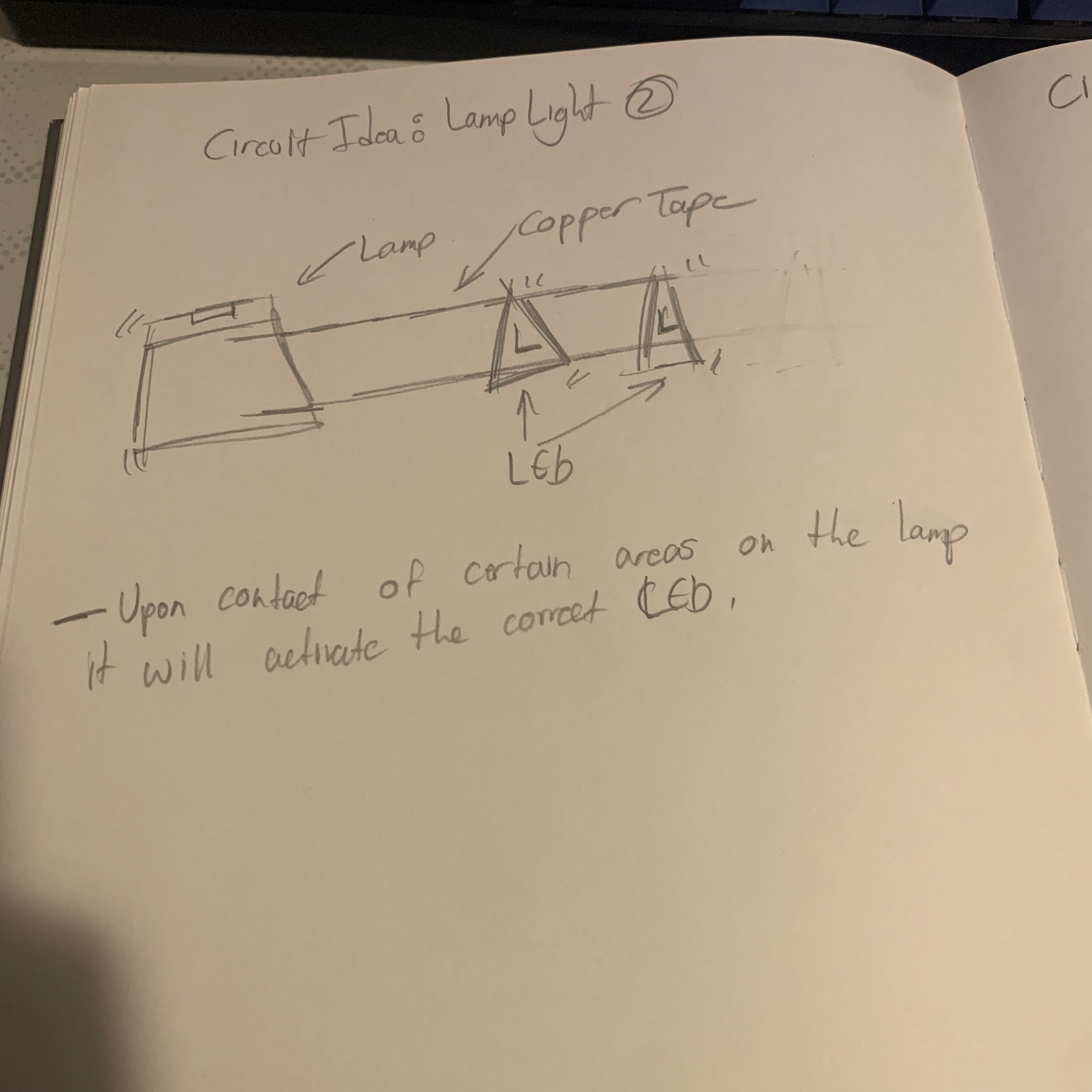 Depending on where the user makes contact on the lamp it will light up the corresponding LED light.