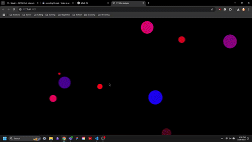 Different flashing coloured circles are shaking fast.