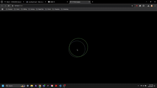 Upon clicking a circle appears. When clicking in the same area of the circles, others appear and become smaller than the ones before.