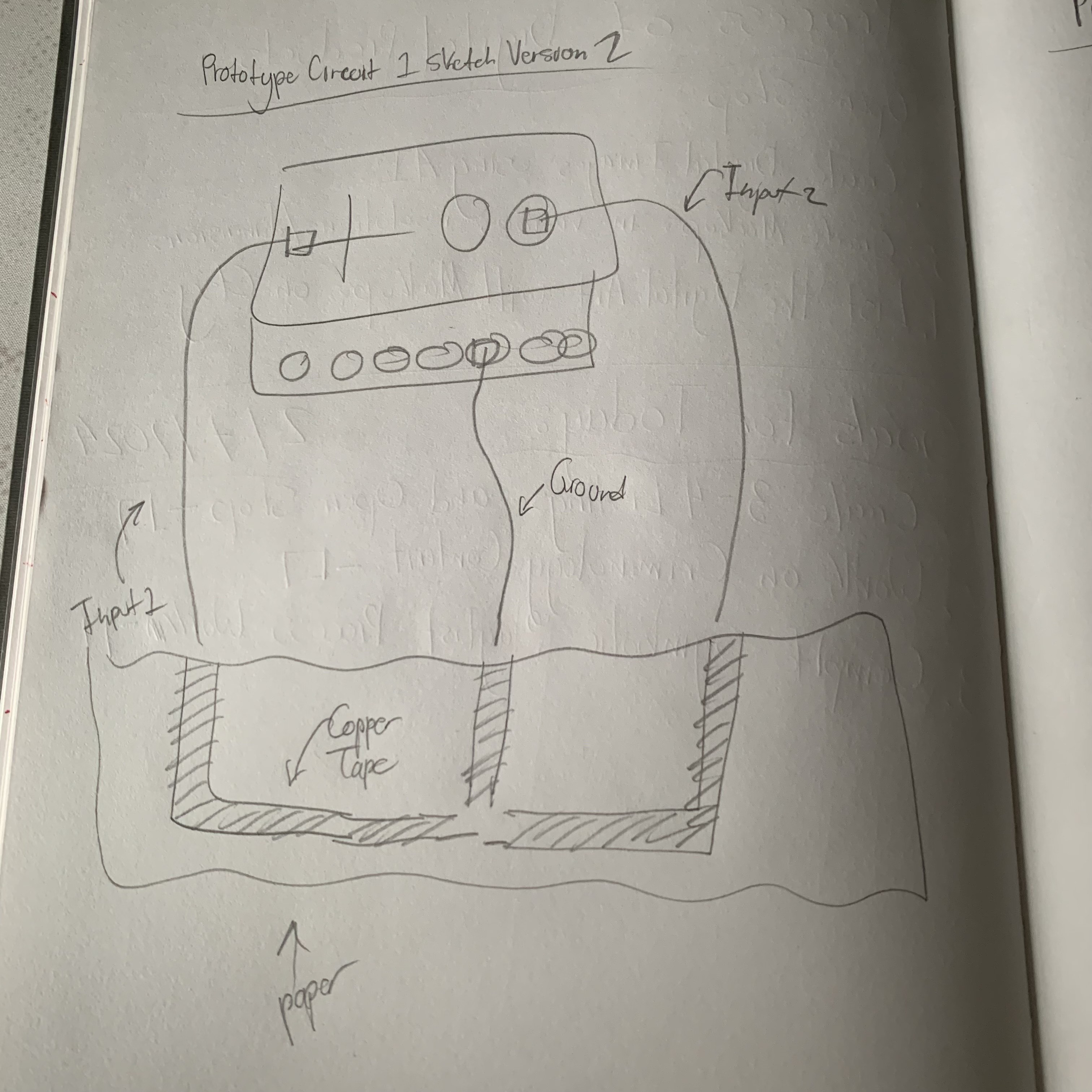Second sketch of the hand and copper tape connection circuit.