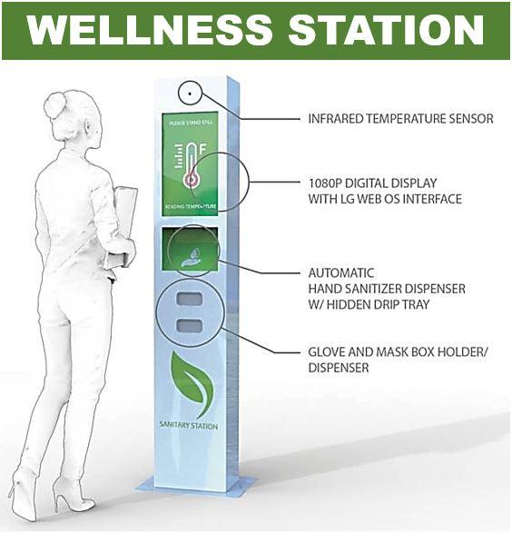 This image of an interactive KIOSK will be my main project 1 concept; It will allows customers to input their allergy and type of consumer (vegetarian, pescatarian, etc) then once the information is input into the system, it gets set to the back of house allowing the kitchen to create solutions before serving them during dinner.