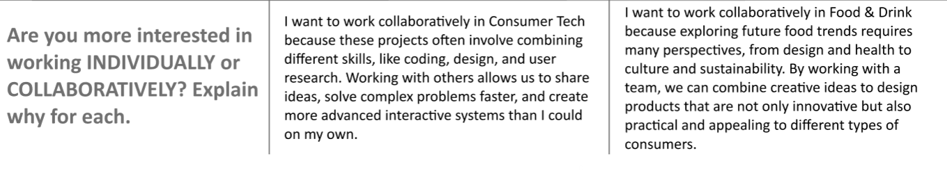 Provided a reason as to why I would like to work in a collaborative group instead of individual projects.