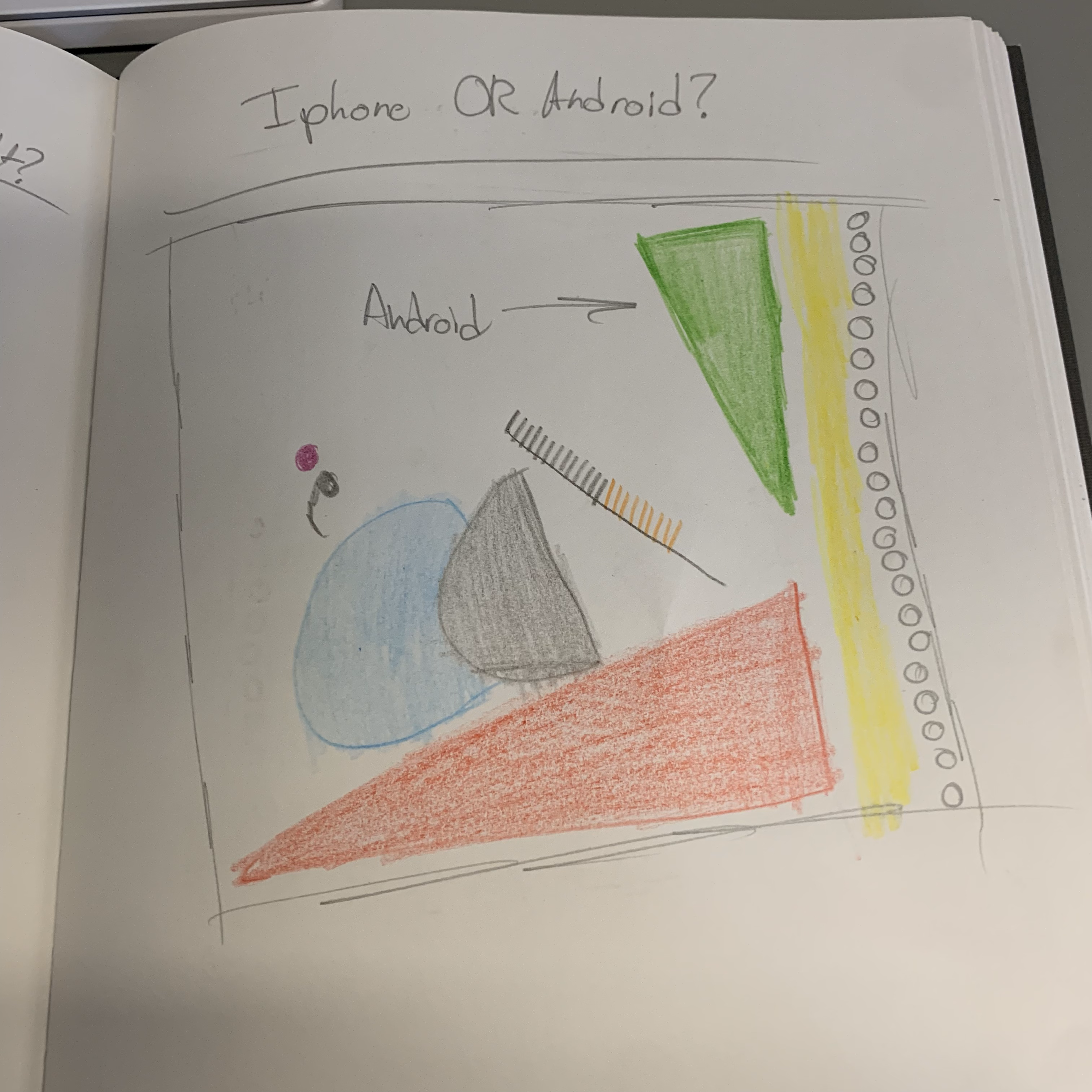 Although I have an iPhone I do prefer an Android phone becuase of the some things Apple sort of lacks in. Apple is still a good product though in my opinion.