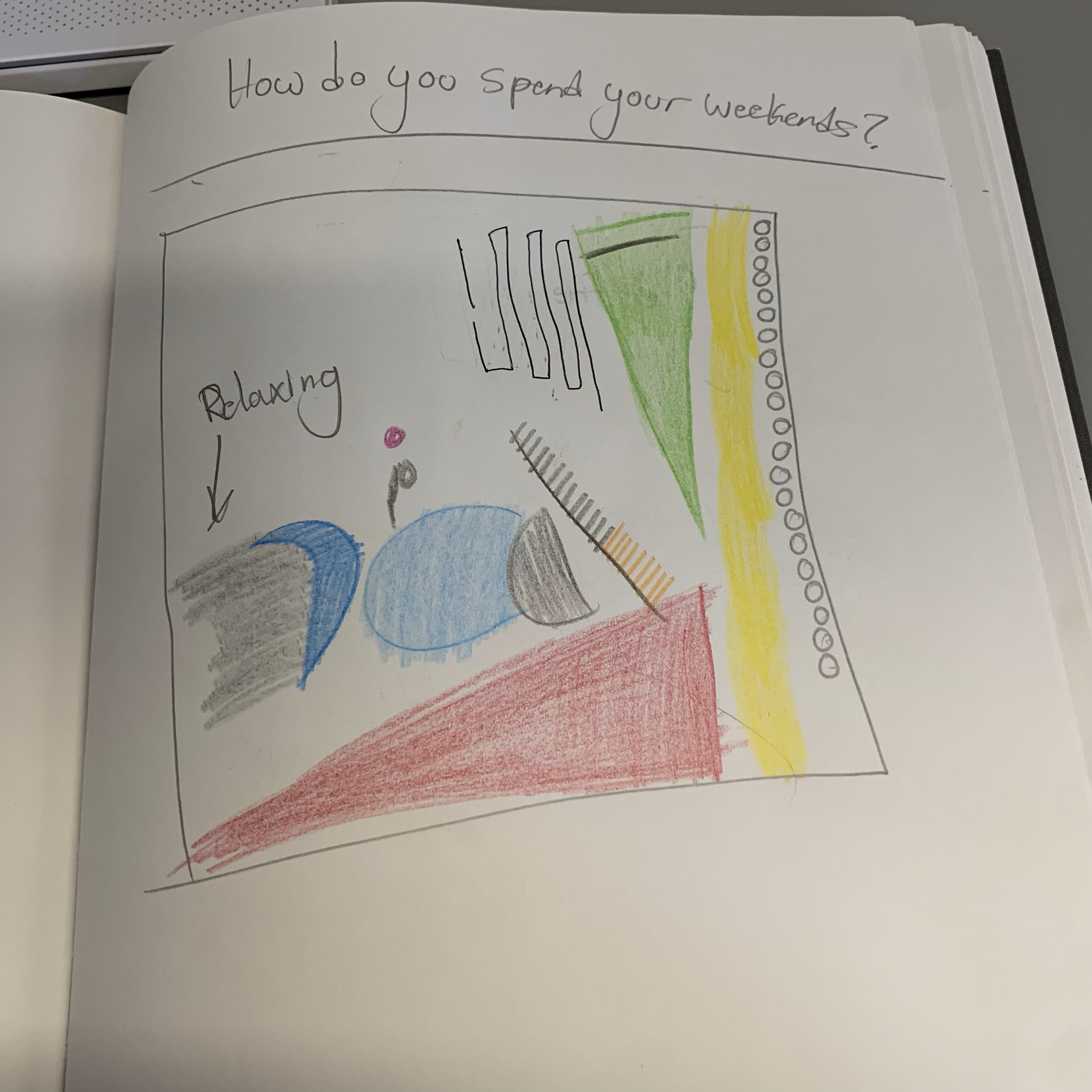 I prefer to relax on the weekends unless I have hw or work.